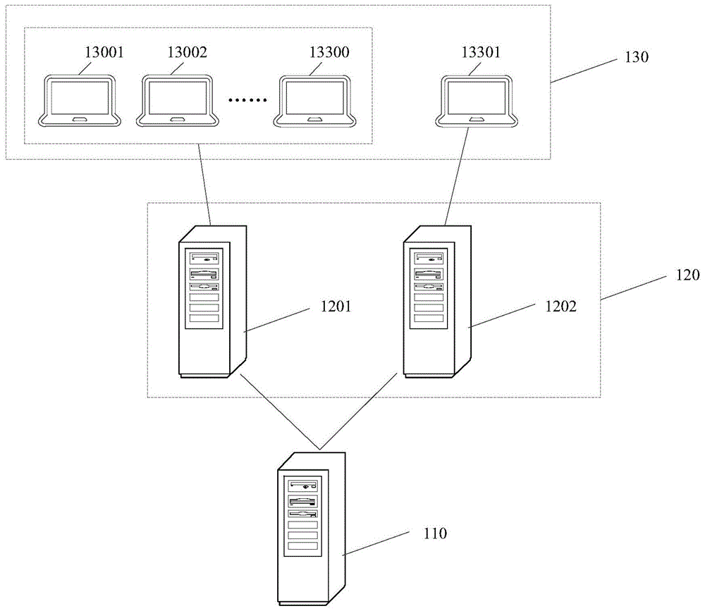 揭秘智能手机VPN配置与管理，prefs:root=VPN深度解析,VPN相关图片,prefs:root=VPN,VPN设置界面,VPN服,第1张