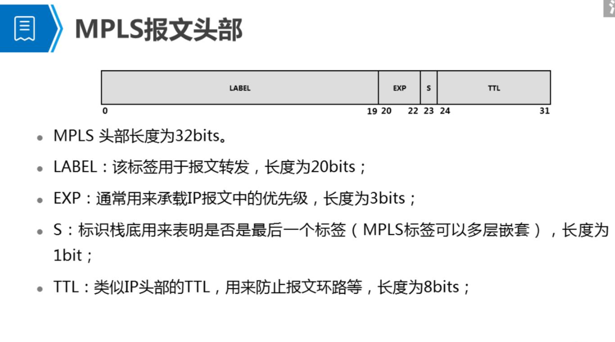 多协议标签交换技术在VPN中的优势与应用解析,目录导航：,mpls vpn label,第1张