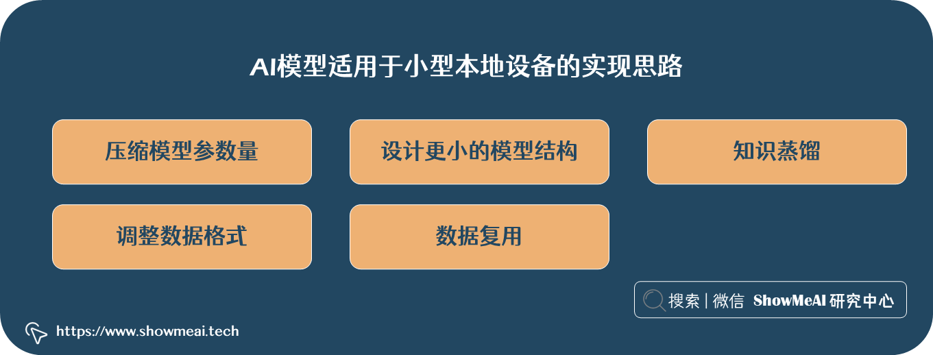 中国移动网络环境下VPN安全使用指南,相关图片,vpn sh chinamobile,VPN服,VPN的,VPN后,第1张