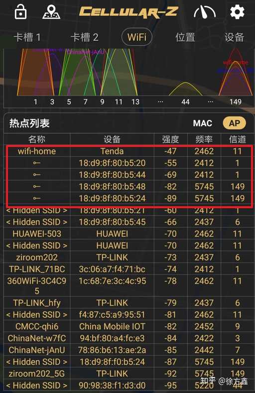 番茄路由器双频双WAN VPN配置攻略，打造安全稳定网络体验,番茄路由器示意图,tomato dualwan vpn,VPN服,填写VPN,第1张