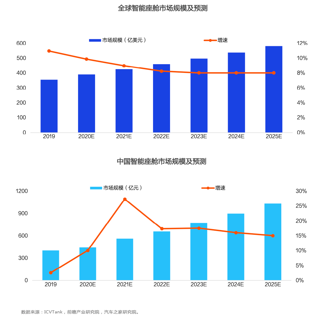 中国VPN市场现状与未来发展趋势洞察,网络安全示意图,国内企业vpn,VPN的,第1张