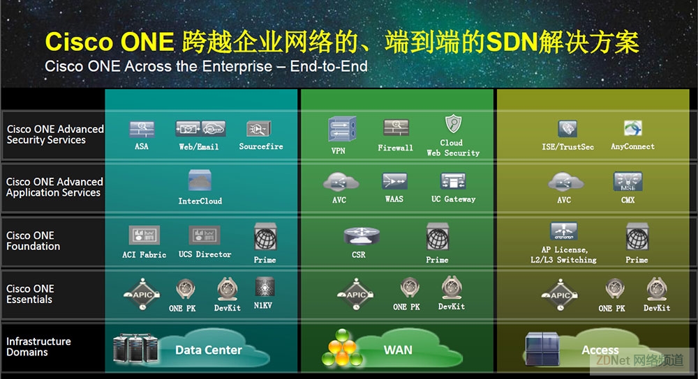 思科VPN设备，企业网络安全坚盾,思科VPN设备示意图,思科vpn设备,第1张