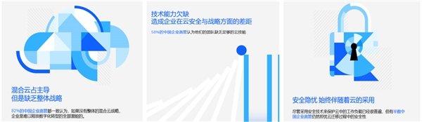 IBM Docker VPN，护航企业数字化转型之路,ibm docker vpn,VPN网络,VPN的,第1张