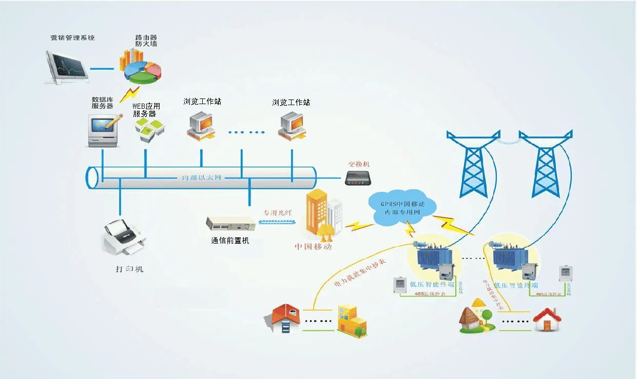 政务办公安全盾牌，高效信息化办公的保障利器,政务办公VPN示意图,政务办公vpn,VPN在,VPN的,第1张