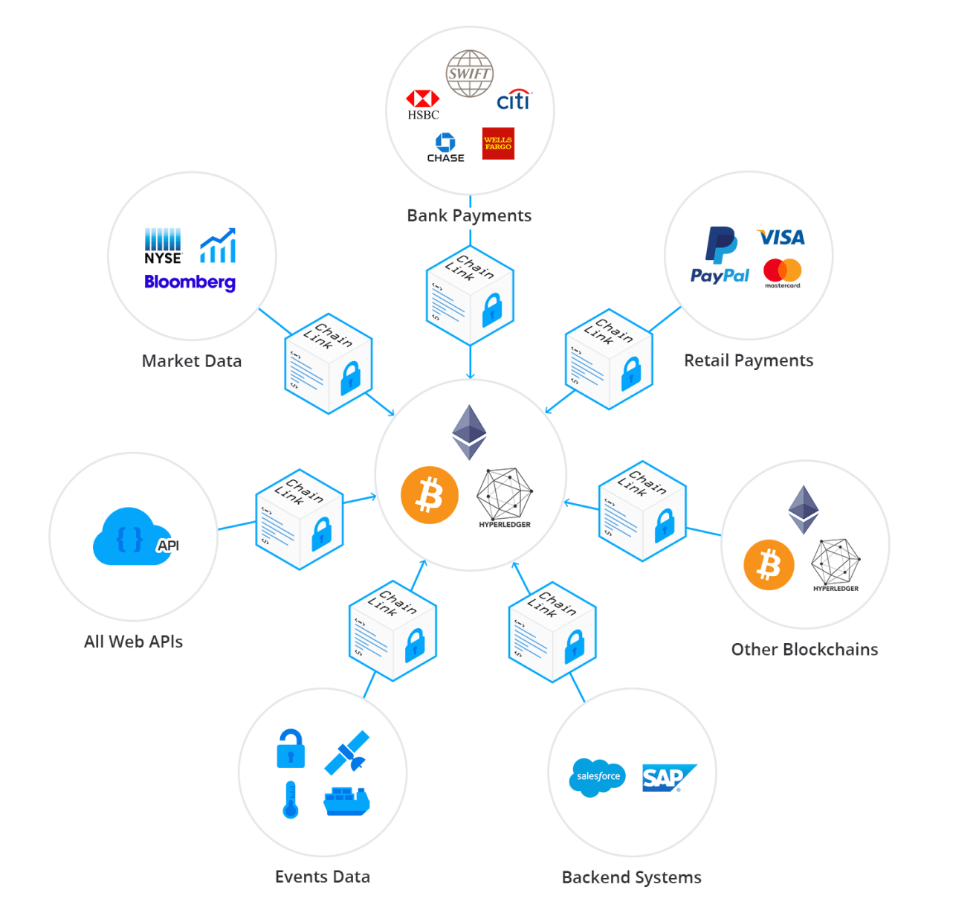 区块链赋能VPN安全，引领网络安全新时代,区块链技术示意图,块链vpn,VPN服,VPN在,VPN的,第1张