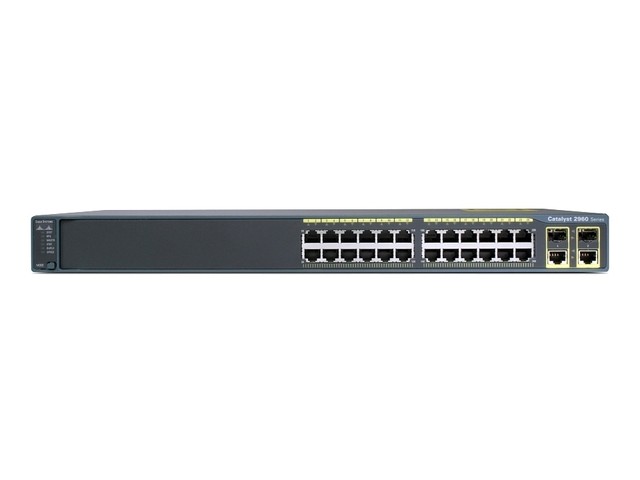 Cisco 2960系列交换机VPN功能详解及实战应用攻略,Cisco 2960系列交换机,cisco 2960 vpn,SSL VPN,IPsec VPN,第1张