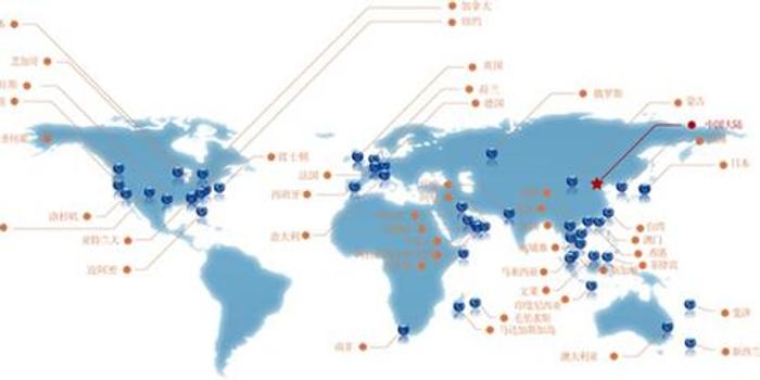 解锁全球资讯，印度节点VPN突破网络限制,VPN示意图,印度节点vpn,VPN服,VPN的,节点VPN,第1张