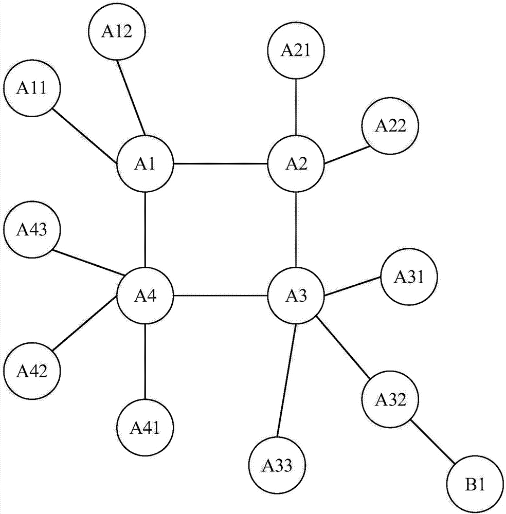 VPN与CDN资质解析，网络安全与内容分发领域的革新纪元,技术图示,vpn cdn资质,VPN服,第1张