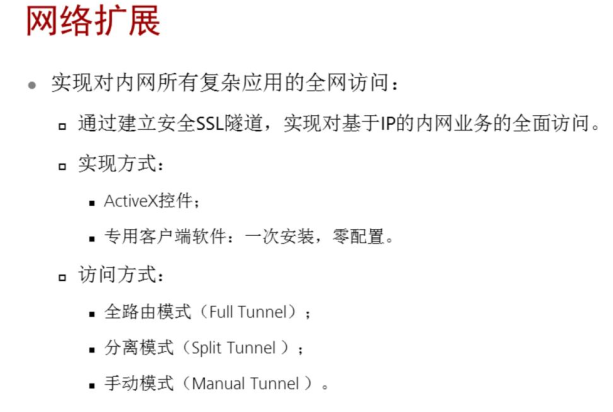 VPN动态路由技术原理与应用解析,VPN技术示意图,VPN动态路由,了解VPN,第1张