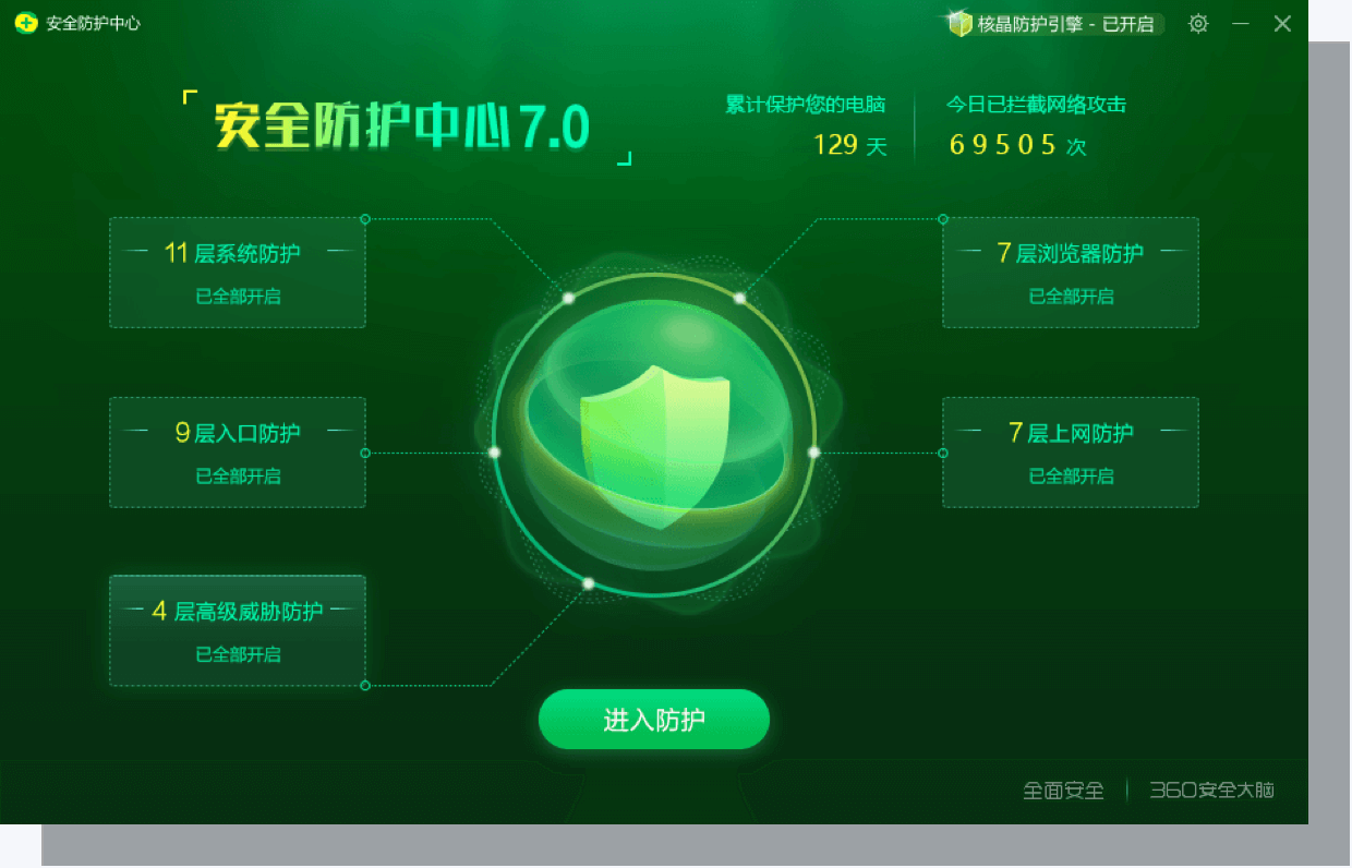 360与VPN，守护网络安全与隐私的双重防线,网络安全示意图,360和vpn,VPN服,VPN的,VPN和,第1张