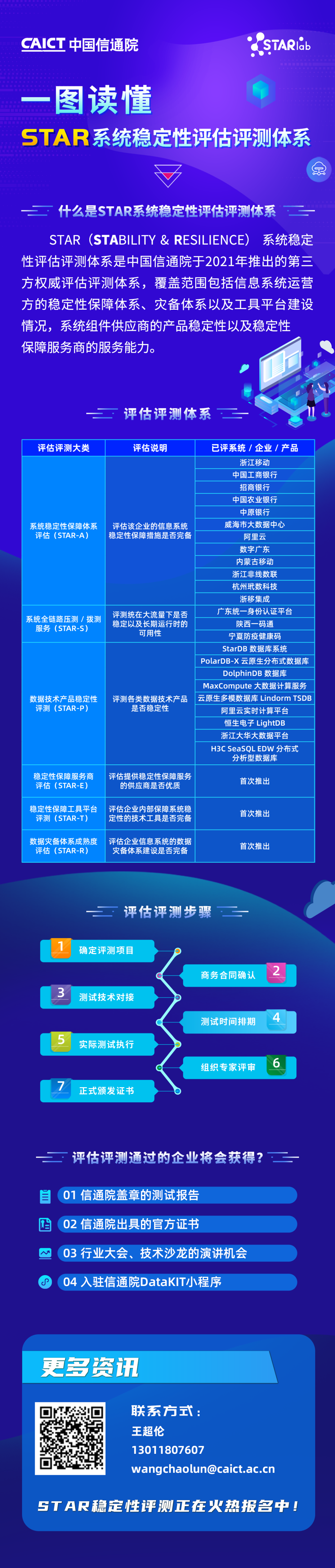 星VPN PC版深度评测，保障网络安全，畅游全球网络自由,Star VPN PC版截图,star vpn pc,VPN在,VPN的,第1张