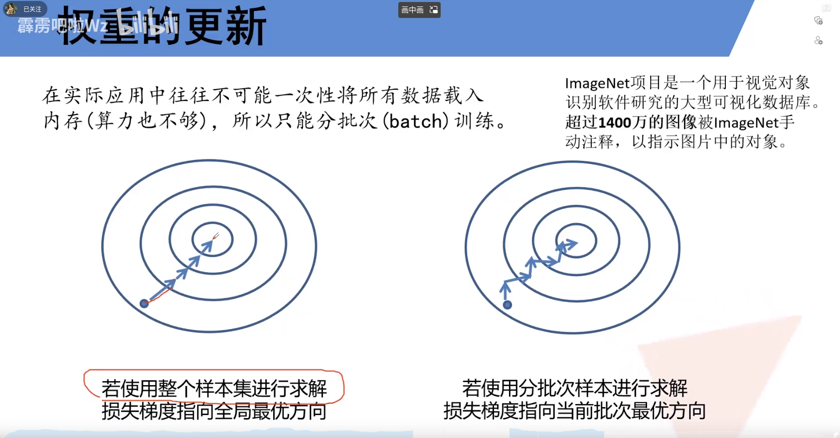 优化Ping值，解锁更佳VPN使用体验秘诀,网络延迟示意图,ping值VPN,VPN服,VPN的,第1张