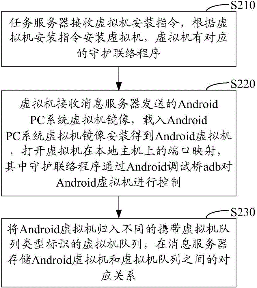 360 VPN Android应用深度解析，性能优势与实用技巧,360 VPN宣传图,Vpn 360 android,VPN服,VPN在,第1张