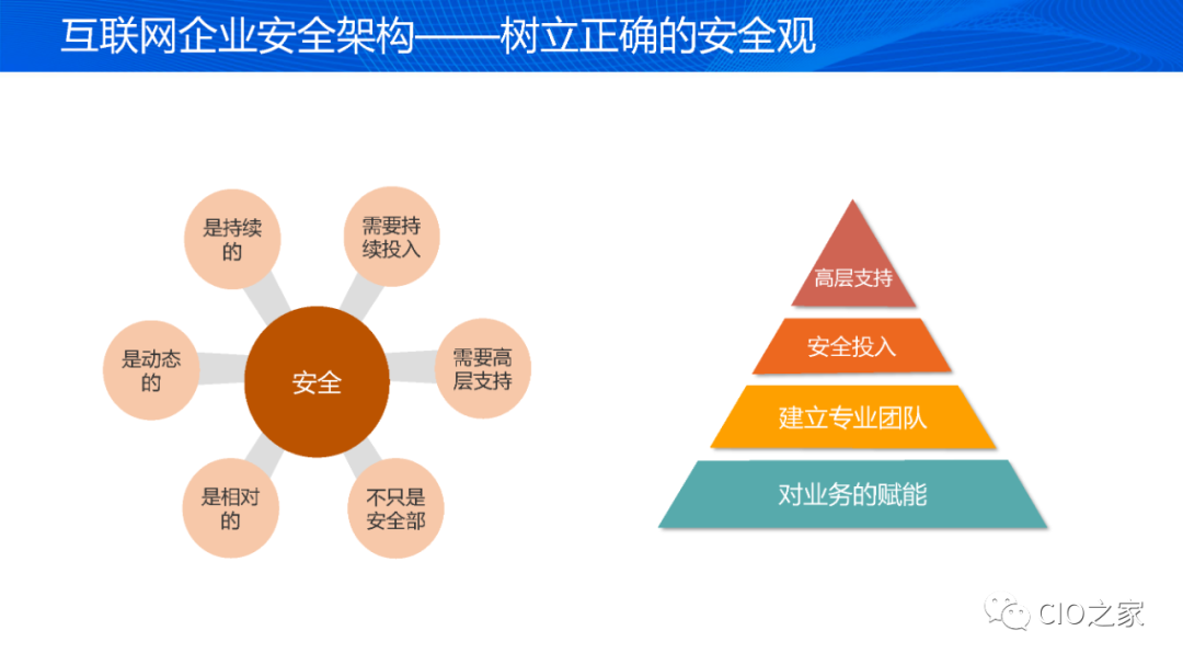 企业网络安全，VPN启用与禁用的策略权衡与实践指南,文章目录概述：,启用禁用VPN,VPN的,VPN安,第1张