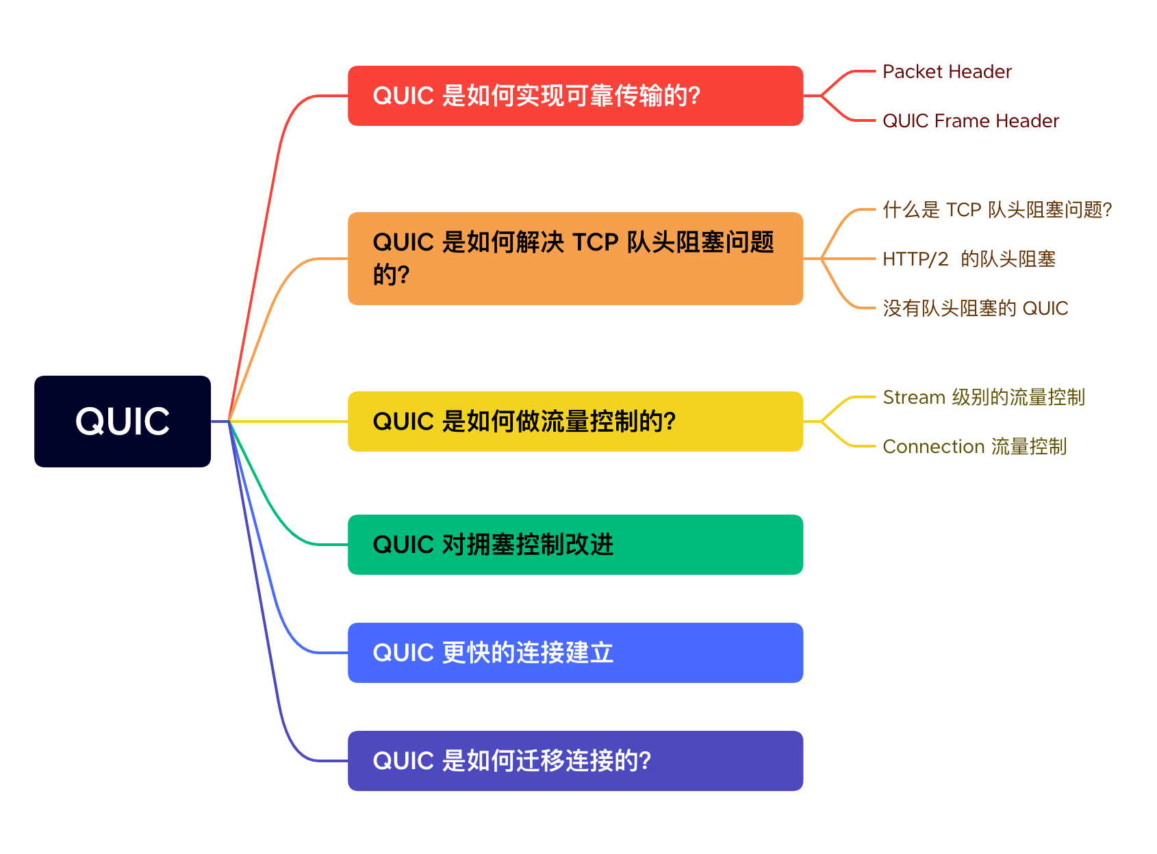 UDP 500 VPN，解锁高效稳定网络连接的奥秘,UDP 500 VPN示意图,udp 500 vpn,VPN服,VPN在,VPN的,第1张