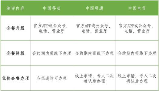 台湾VPN一键下载，解锁网络自由，跨越地域界限,网络自由示意图,台湾vpn下载,了解VPN,VPN下,VPN服,第1张