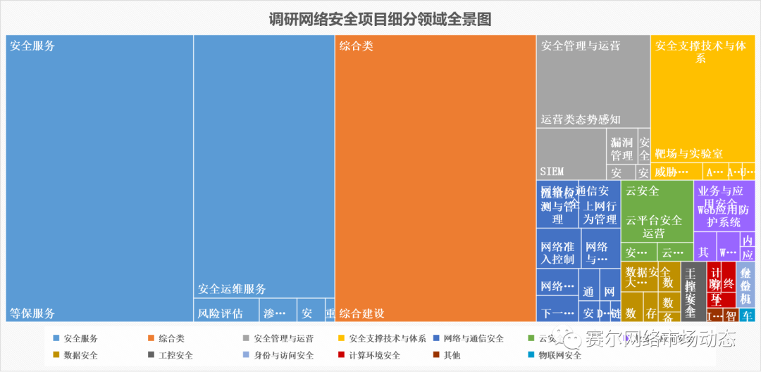 探索SAU.VPN，高校网络安全创新解决方案深度解读,SAU.VPN示意图,sau.vpn,VPN的,第1张