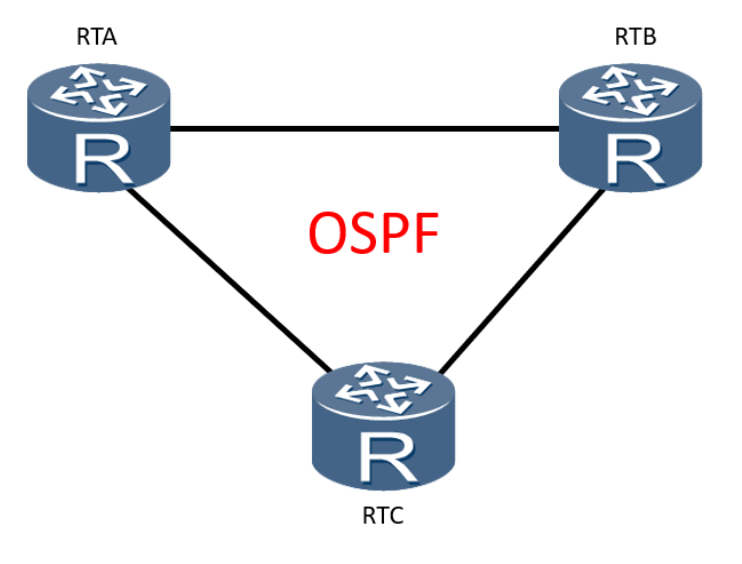 OSPF与VPN关键差异与应用场合深度解析,文章目录概览：,ospf vpn 区别,VPN在,VPN的,第1张