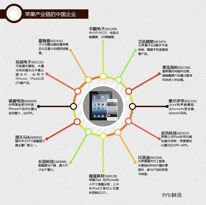 iPhone VPN服务的崛起，守护隐私的数字长城,iPhone公司VPN服务的相关图片,iphone 公司 vpn,VPN服,VPN的,第1张