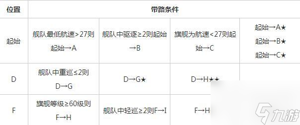 战神之翼——战舰少女战框架免费VPN使用攻略,warframe 免费vpn,vpn,vpn.,VPN服,第1张