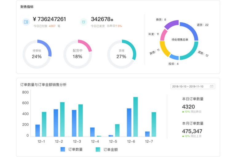 VPN技术在财务ERP系统安全接入中的应用与实践探讨,VPN连接示意图,财务erp 通过vpn,VPN安,认识VPN,第1张