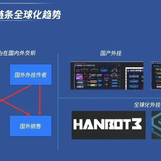 Steam令牌与VPN外挂产业链，揭秘游戏外挂黑色秘密,Steam令牌挂VPN示意图,steam令牌挂vpn,VPN的,第1张