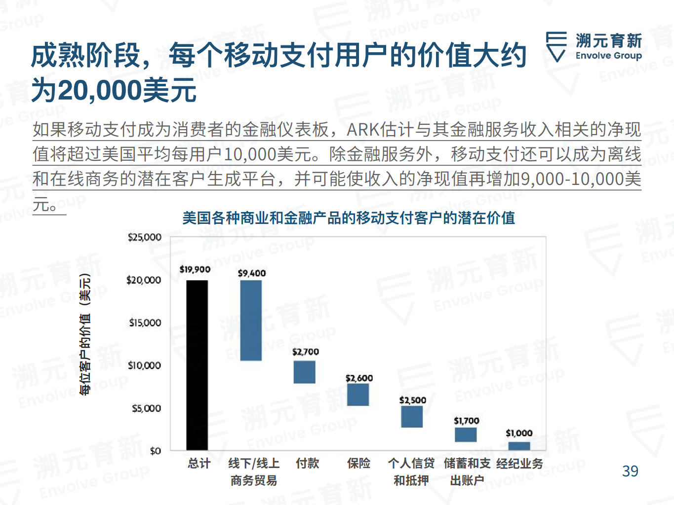 揭秘Ark VPN老版本，穿越时光隧道，探寻隐私保护演变之路,Ark VPN示意图,ark vpn 老版本,了解VPN,VPN的,VPN在,第1张