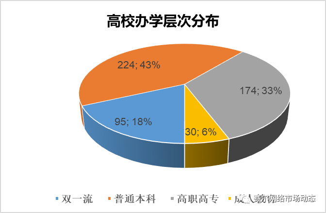 2015高校VPN账号见证，我国高校网络安全服务发展轨迹,网络安全图示,高校vpn账号2015,VPN服,VPN在,VPN安,第1张