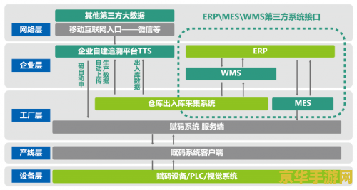 酷视卡VPN，畅享全球无界视界之旅,酷视卡VPN宣传图,酷视卡 VPN,VPN的,第1张