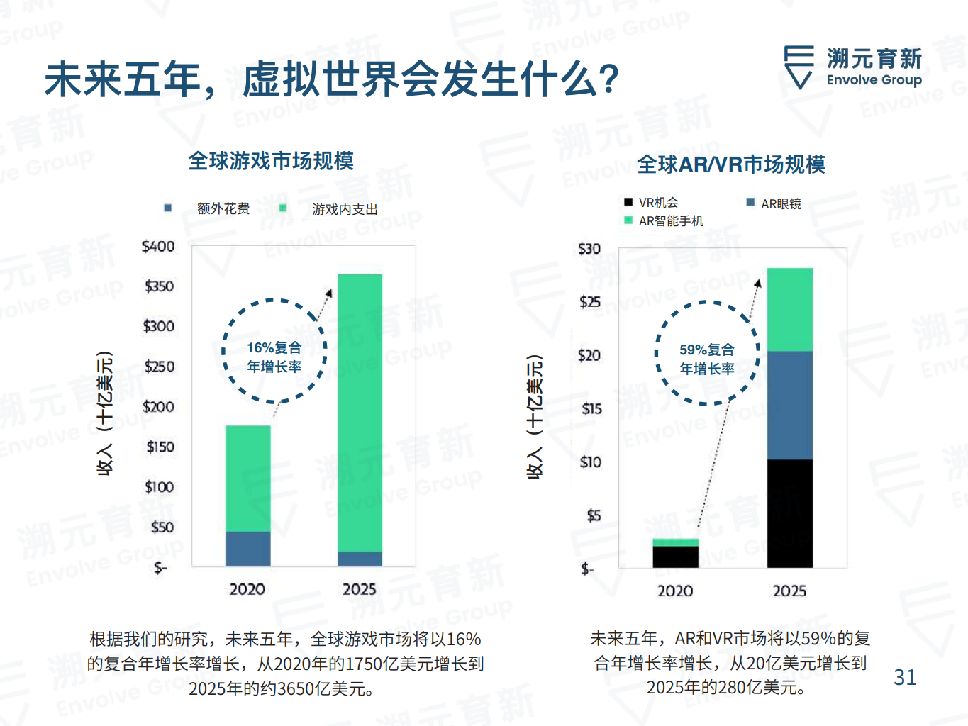 Ark VPN，怀旧老版本探析与新版本展望,文章目录概览：,ark vpn 老版本,VPN服,VPN的,第1张