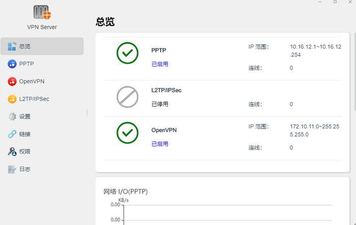 轻松设置Gargyle VPN，远程访问与数据安全一步到位,Gargyle VPN Server,gargyle vpn server设置,VPN服,第1张