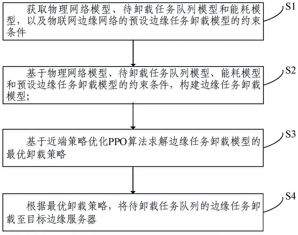 破解Cisco VPN卸载难题，深度解析与解决方案全攻略,技术图片,cisco vpn卸载不了,vpn,o vpn,cisco vpn安装,第1张