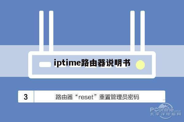 IPTIME路由器VPN配置攻略，一键开启高效安全远程访问,本文目录概览：,iptime路由Vpn设置,VPN服,填写VPN,第1张