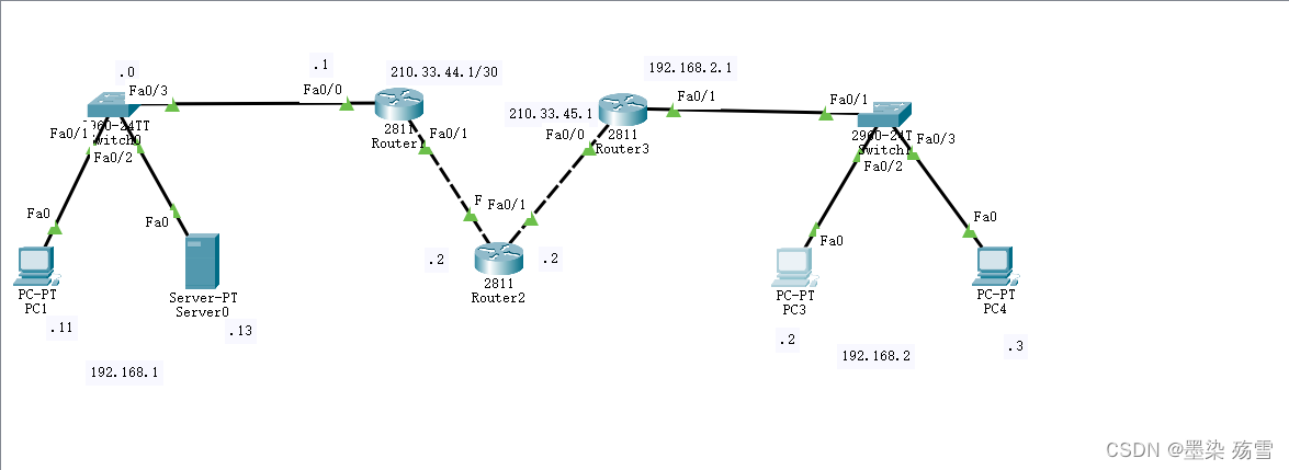 VPN加密技术解析，3DES与AES算法深度剖析,vpn3desaes,VPN的,SSL VPN,IPsec VPN,第1张