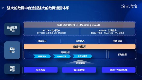 海尔企业级VPN解决方案，深度揭秘海尔VPN.haier.net保障企业安全稳定办公,海尔企业级VPN解决方案,vpn.haier.net,VPN的,第1张