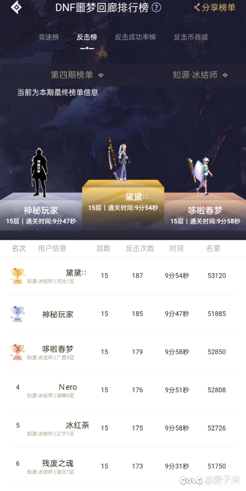 Brawl Stars玩家VPN名称之谜，揭开隐藏在昵称背后的秘密,Brawl Stars VPN名称的图片,brawlstars的VPN名称,VPN的,第1张