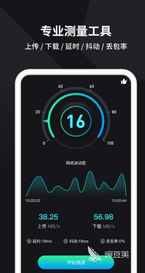 智能测速器VPN，网络加速与安全浏览的双重保障,测速器VPN示意图,测速器vpn,VPN服,VPN的,第1张