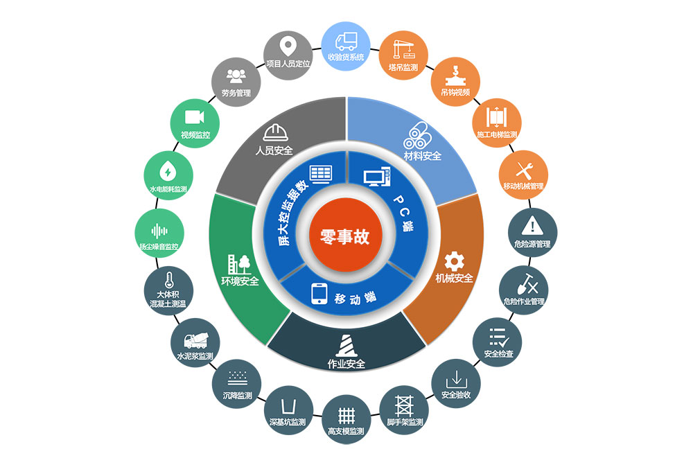 双层VPN配置攻略，安全高效双重保障实现方法,双层VPN配置示意图,如何实现双层vpn,VPN服,VPN的,第1张