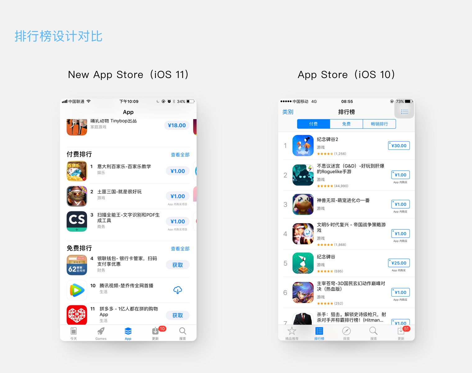 APP Store店面VPN深度解析，功能详解与使用攻略,app store 店面 vpn,VPN服,VPN的,第1张