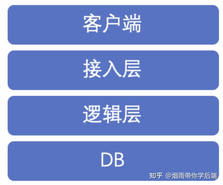 揭秘，大量用户VPN崩溃真相，竟是并发量过大引发！,VPN崩溃示意图,并发量大 vpn崩了,了解VPN,VPN服,VPN的,第1张