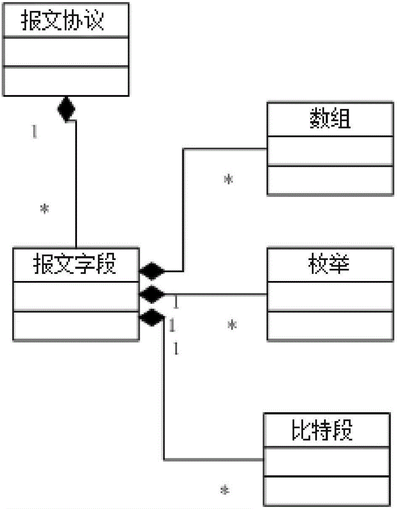 无PPTP协议下的VPN设置攻略，全面解析与操作指南,VPN设置没PPTP,VPN服,使用VPN连接,第1张