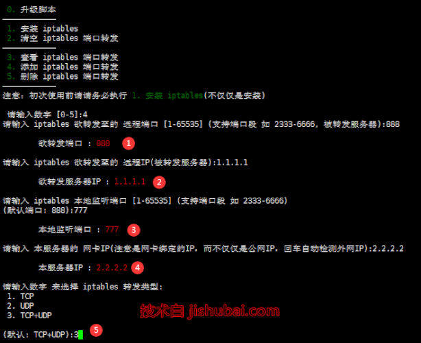 iptables与VPN技术结合，打造安全高效的网络端口转发解决方案,网络安全示意图,iptables端口转发 vpn,VPN服,通过VPN连接,第1张