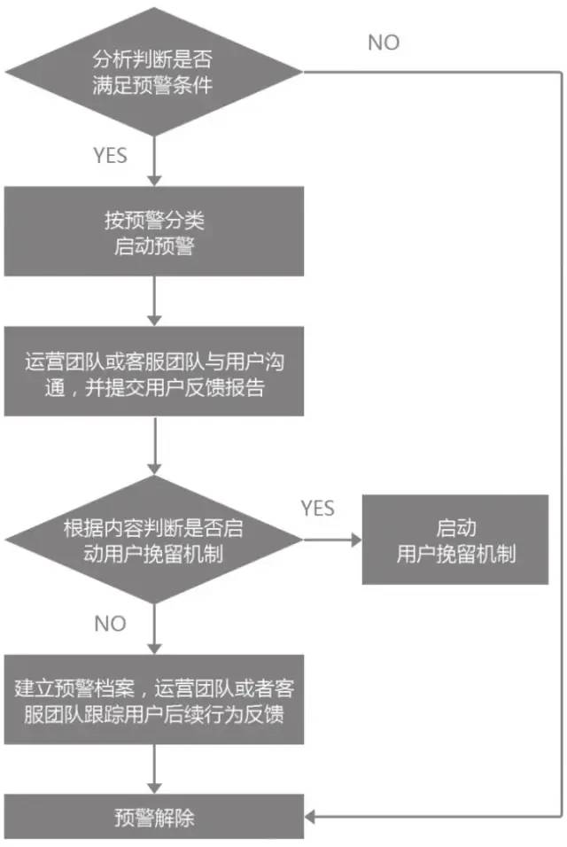 Hero VPN用户认证失败，原因解析与解决方案,hero vpn用户鉴定失败,VPN用户鉴定,第1张