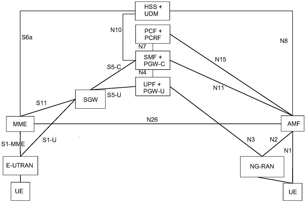 构建高效安全网络，PCF VPN的深度解析与性能优化策略,PCF VPN示意图,可引入pcf的vpn,了解VPN,VPN服,VPN的,第1张