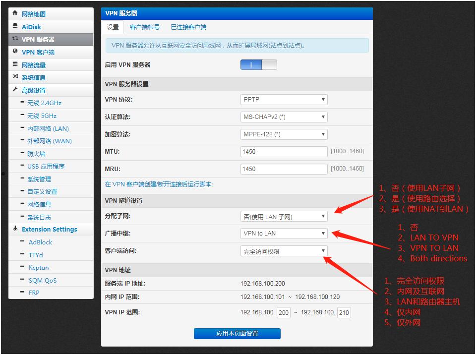 Newifi Padavan VPN助力，畅享安全稳定的网络生活,newifi padavan vpn,VPN服,第1张