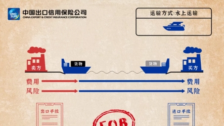 Fob VPN，护航跨境电商安全的利器