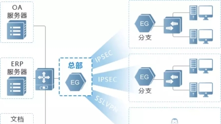 VPN行业领军者揭秘，技术驱动与市场拓展双管齐下