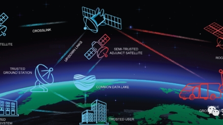 Space VPN，开启网络自由，跨越数字边疆的护航之旅