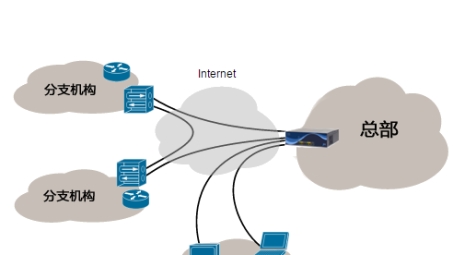 PGFnet VPN，揭秘高效稳定的网络连接利器