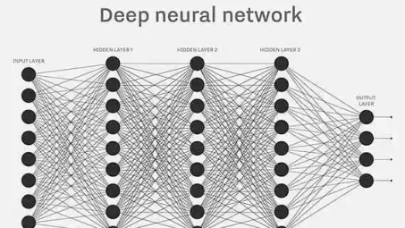 Deeping VPN，开启安全高效网络连接新时代